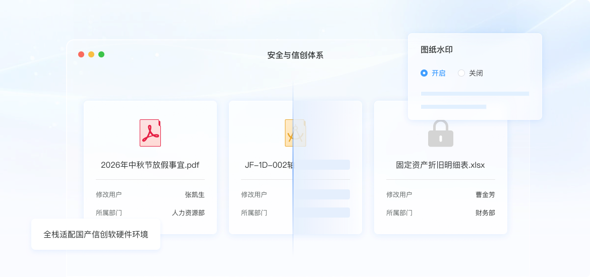 安全与信创体系