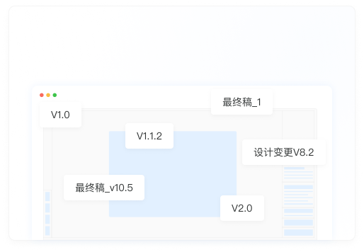 版本失控